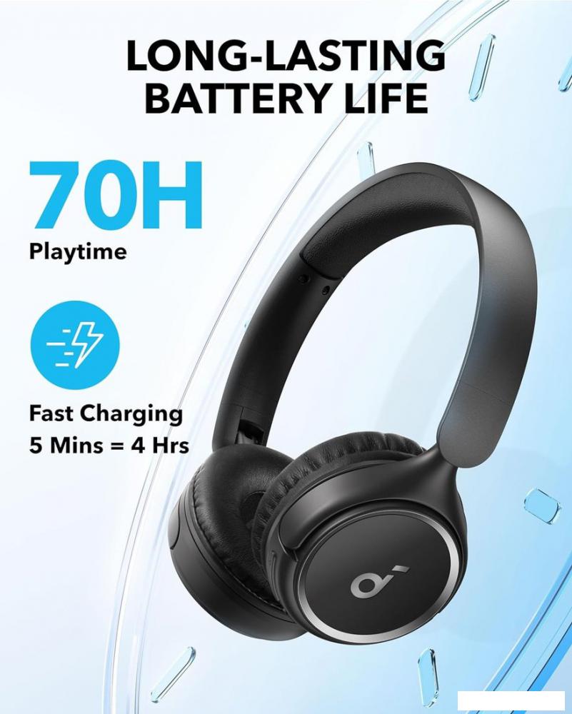 Наушники и гарнитуры Anker Soundcore H30i (черный)