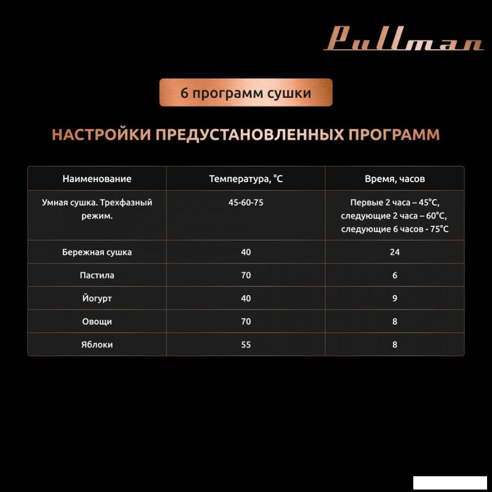 Сушилка для овощей и фруктов Pullman PL-100