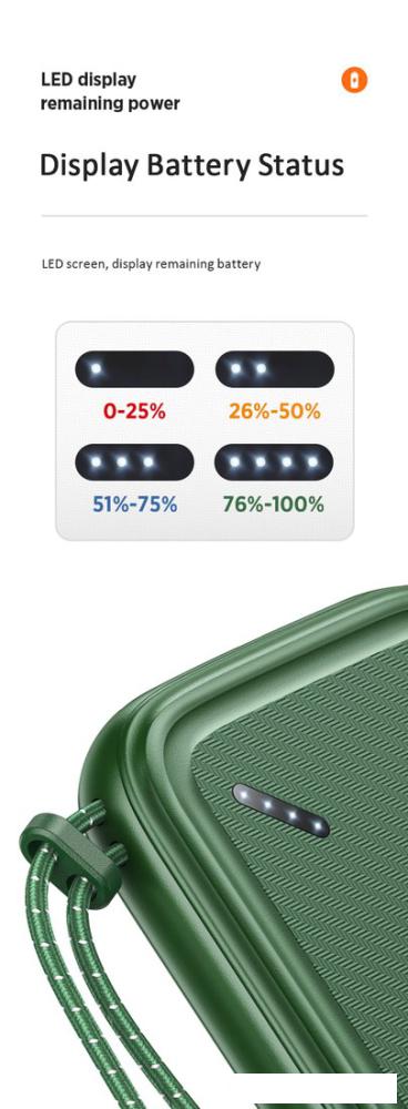 Внешний аккумулятор Usams US-CD150 PB56 10000mAh (белый)