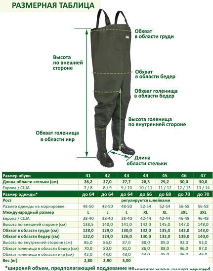Полукомбинезон FortMen ПВХ 11 1500 (43)