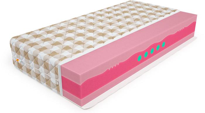 Матрас Mr. Mattress ProLive Hard 90x200