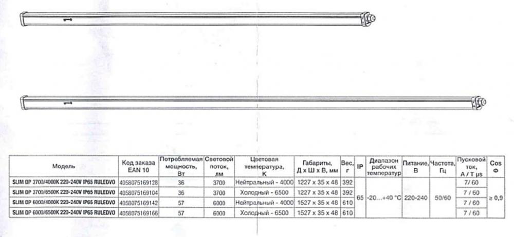 Линейный светильник Ledvance LS Damp Proof Slim LED 1500 57W/4000K