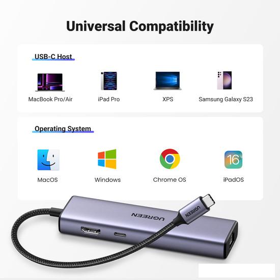 Док-станция Ugreen CM512 15598