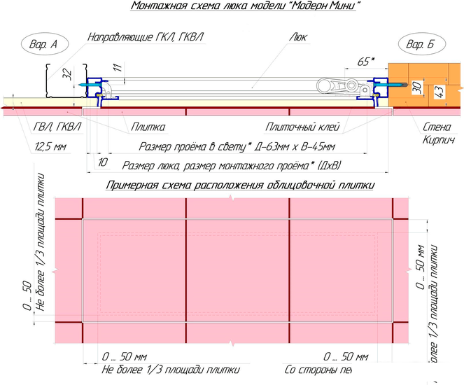 Люк Визионер Модерн Мини (40x100 см)