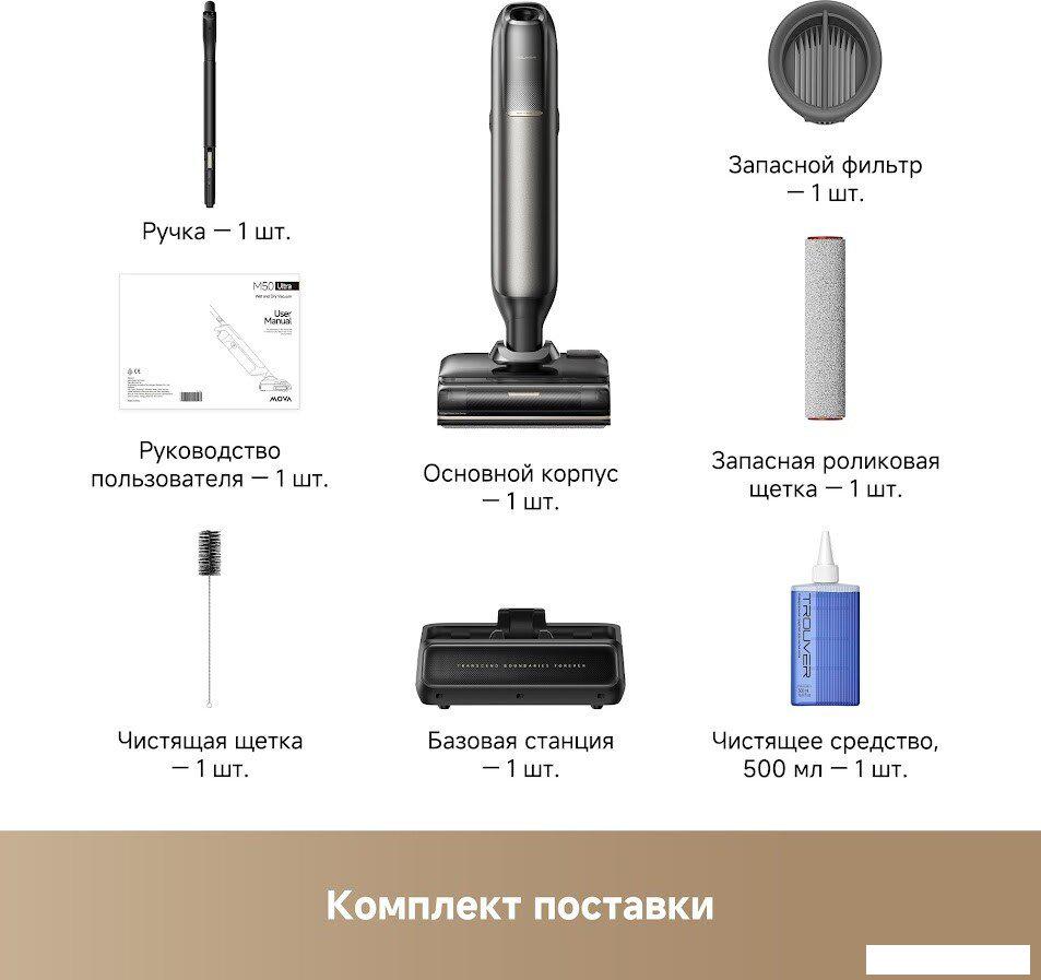 Вертикальный моющий пылесос Trouver Wet and Dry Vacuum M50 Ultra HMH28A (евровилка)