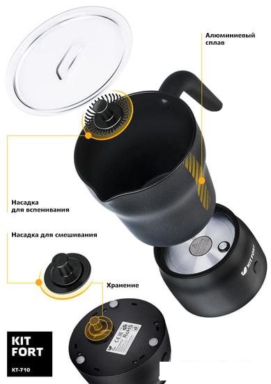 Автоматический вспениватель молока Kitfort KT-710