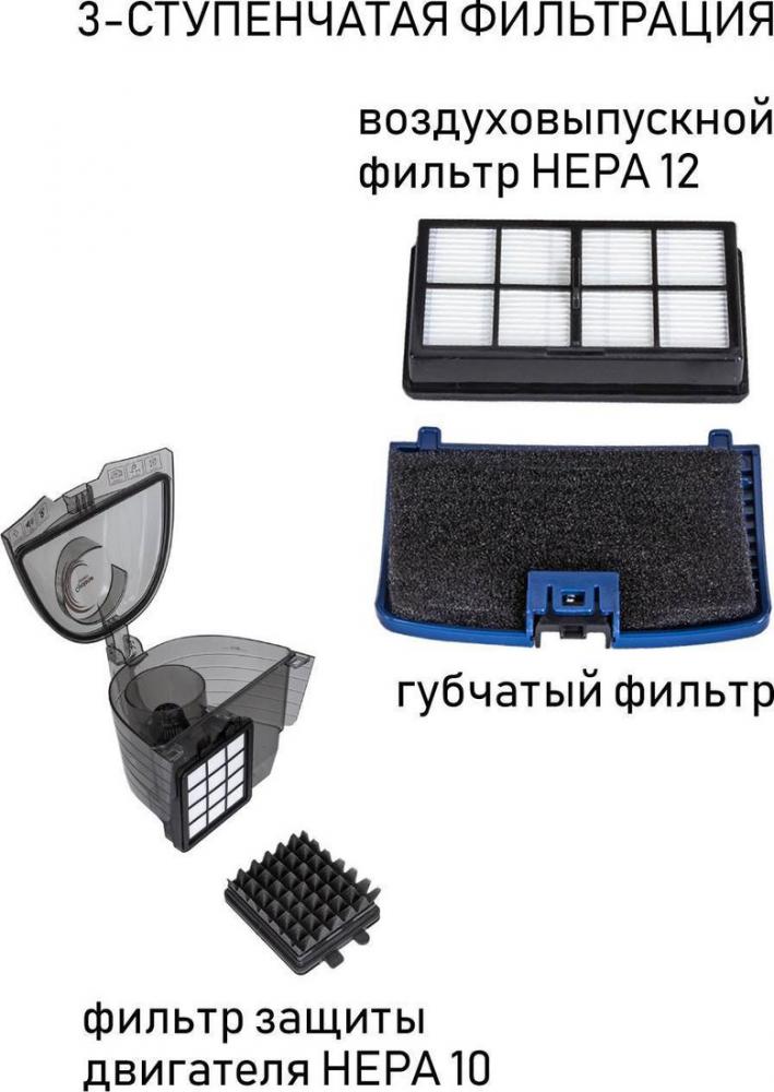 Пылесос JVC JH-VC405