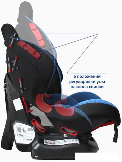 Детское автокресло Siger Кокон (синий)