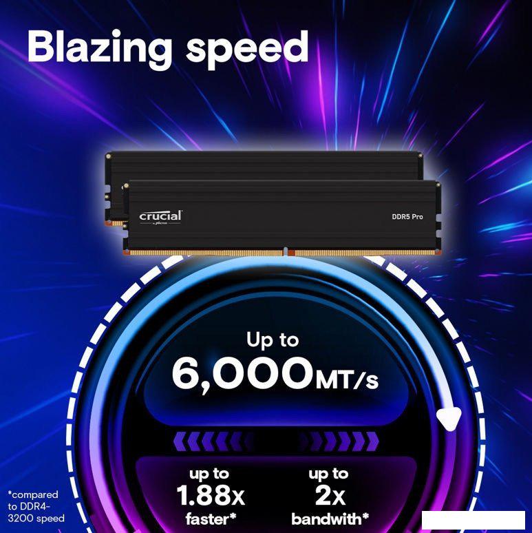 Оперативная память Crucial Pro 16ГБ DDR5 5600 МГц CP16G56C46U5