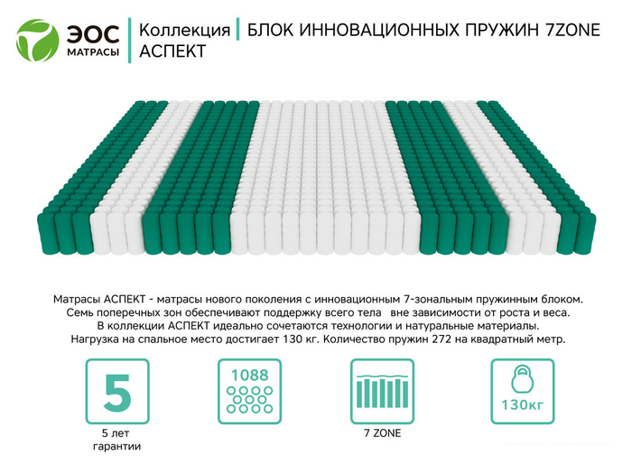 Матрас ЭОС Аспект Тип 30 140x200 (трикотаж)