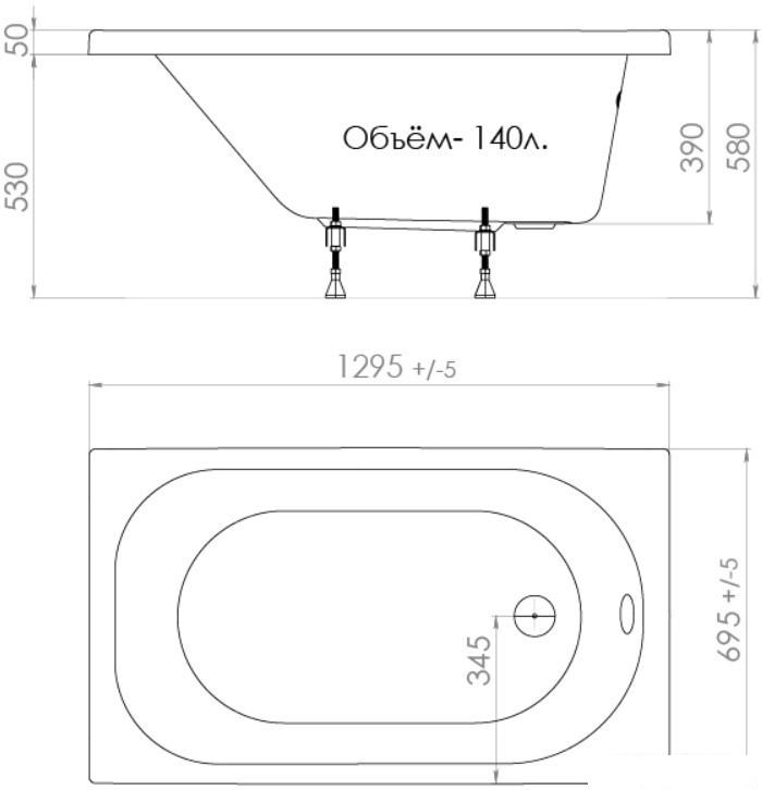 Ванна Triton Стандарт 130x70 (с ножками и экраном)