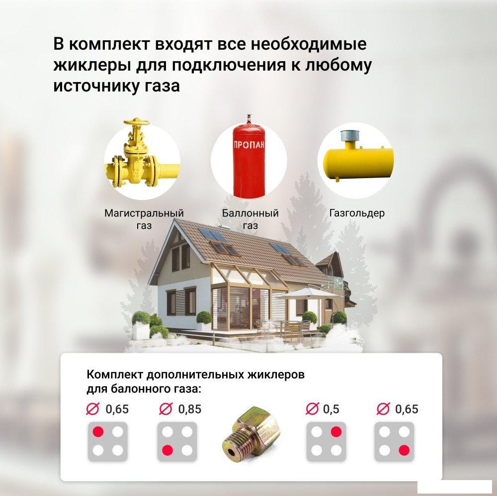 Варочная панель Simfer H60Q40B471