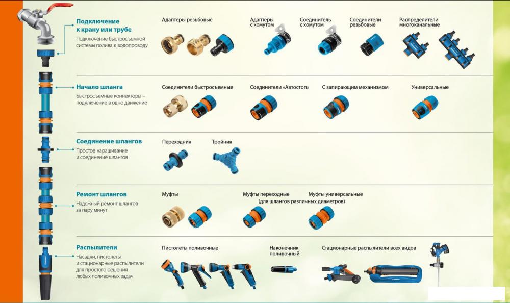 Распылитель Grinda XM-R 429151