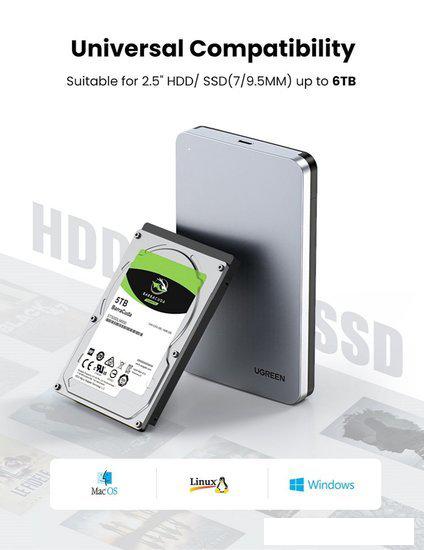 Бокс для накопителей 2.5" Ugreen CM300 70498