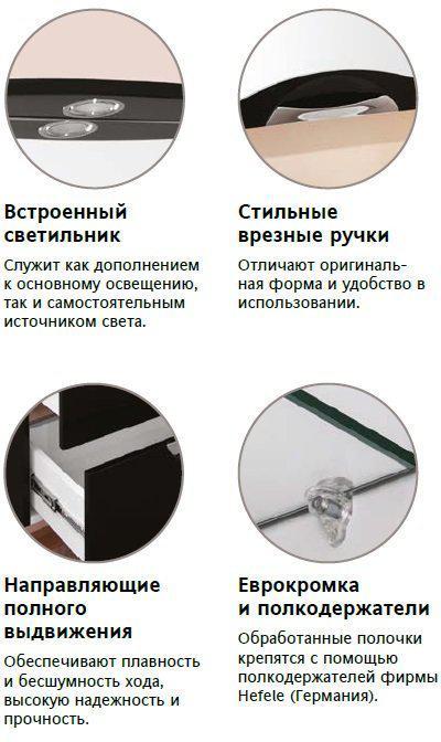 Style Line Тумба под умывальник Жасмин-2 100 (для квадратной раковины)