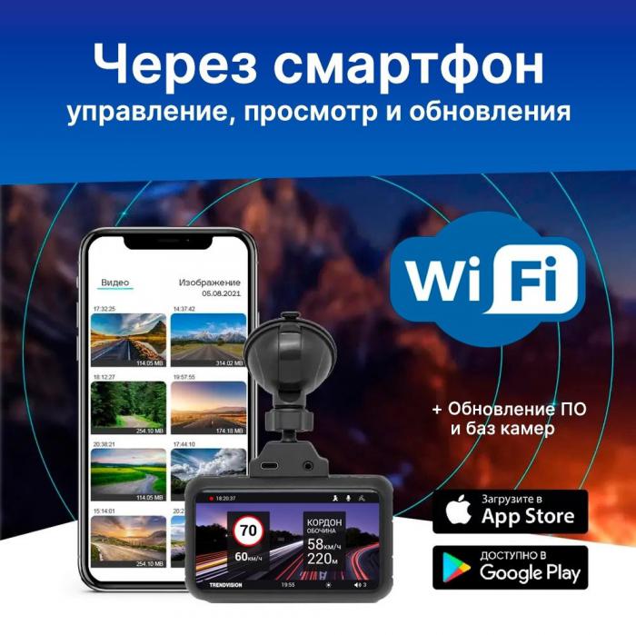 Автомобильные видеорегистраторы TrendVision TDR-725 Real 4K Max