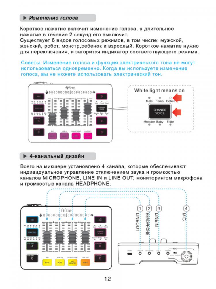 Микшерный пульт FIFINE SC3 (белый)