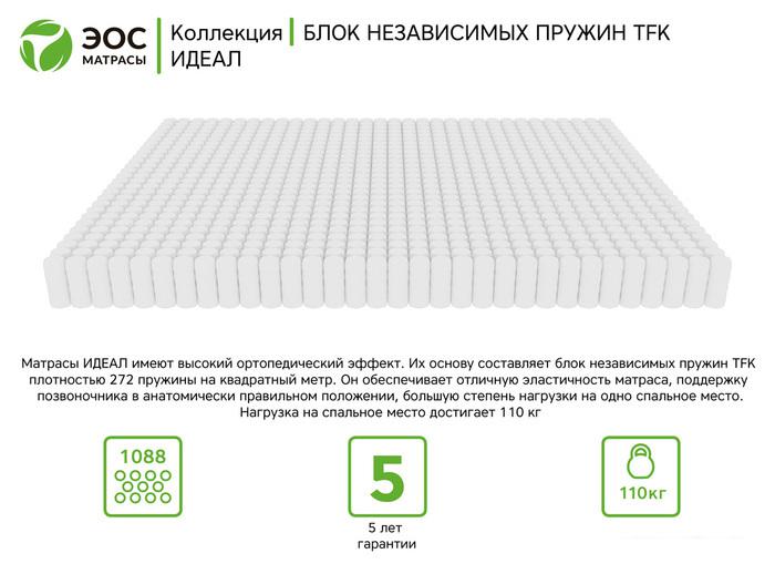Матрас ЭОС Идеал Тип 2 120x200 (джерси трикот)