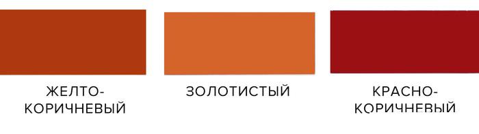 Эмаль Farbitex ПФ-266 20 кг (желто-коричневый)