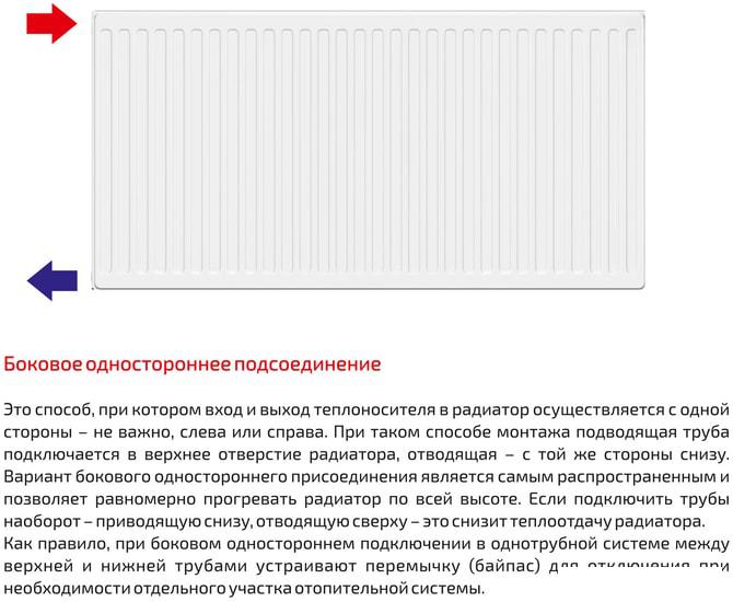 Стальной панельный радиатор Лемакс Compact 22 300x1200