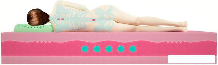 Матрас Mr. Mattress ProLive Hard 90x200