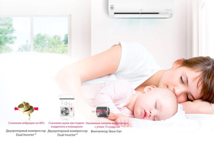 Кондиционер LG Evo Max DC18RH