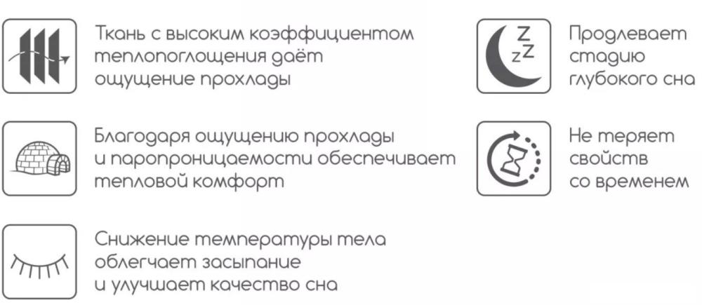 Матрас Stolline Престиж-Удачный в чехле Cooler 80x190
