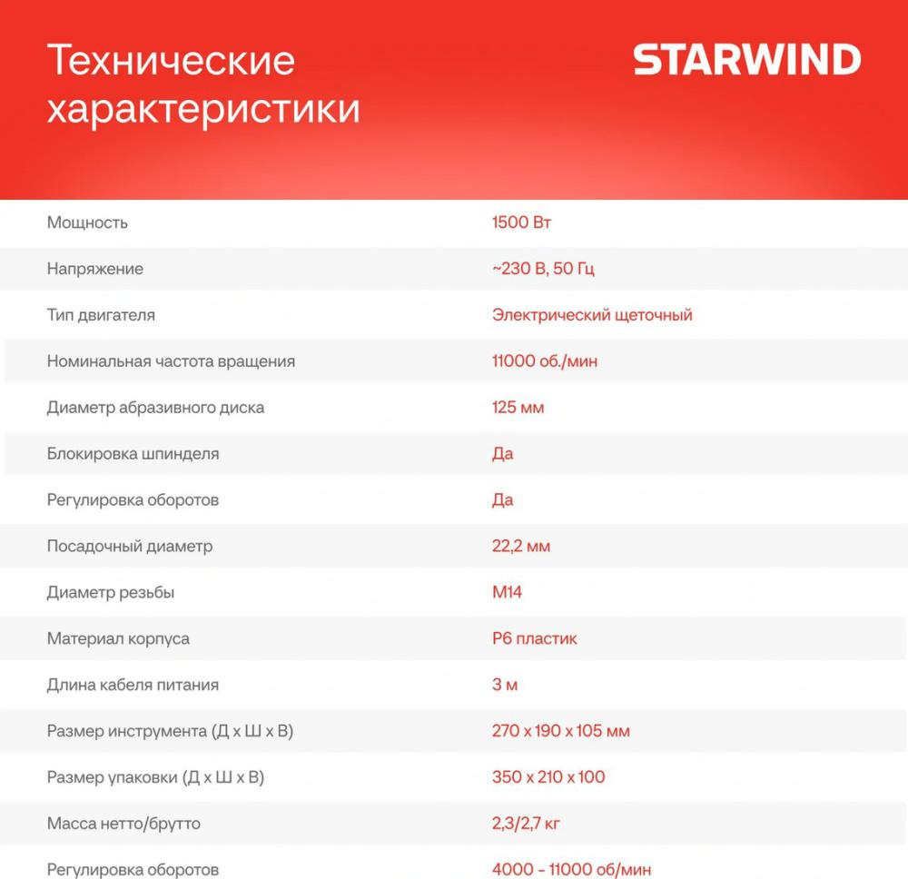 Угловая шлифмашина StarWind AG125LE-1500