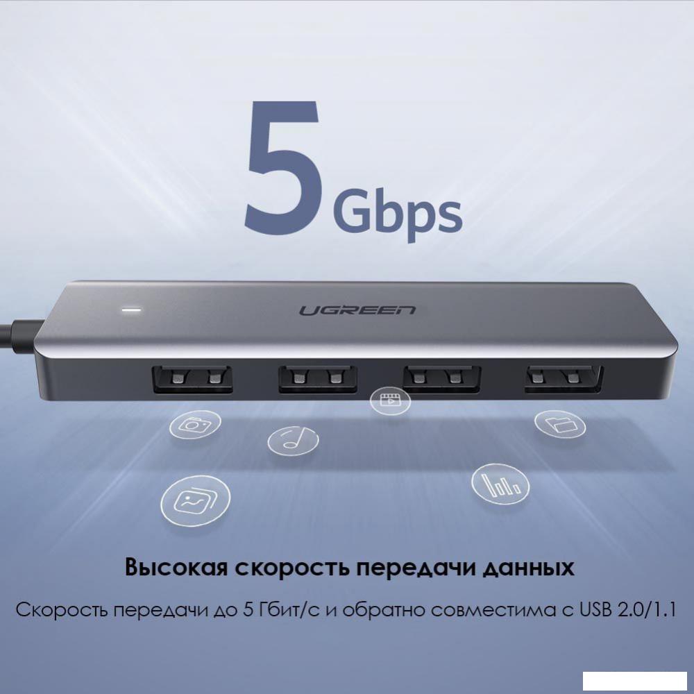USB-хаб Ugreen CM219 50985