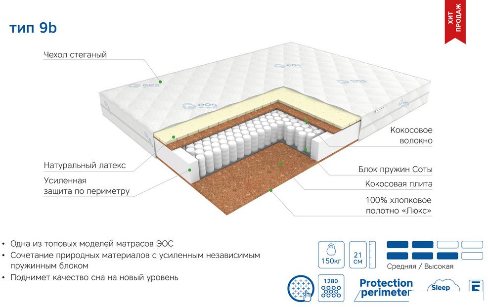 Матрас ЭОС Премьер Тип 9b 120x200 (трикотаж)