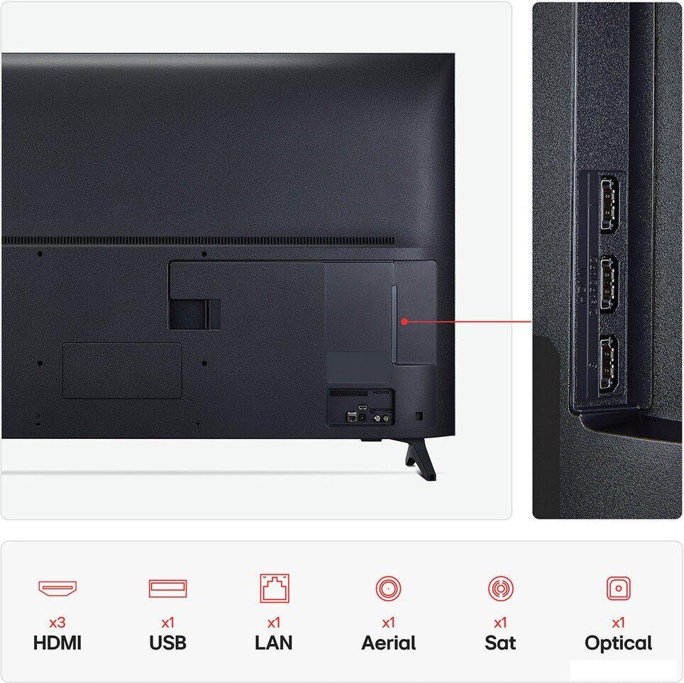 Телевизор LG QNED AI QNED70 50QNED70A6A