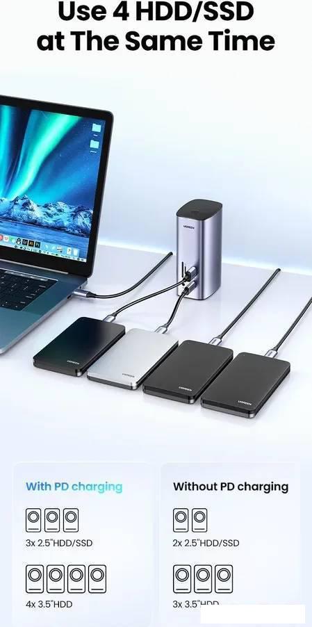 Док-станция Ugreen USB C Triple Display Docking Station 12-in-1 90325