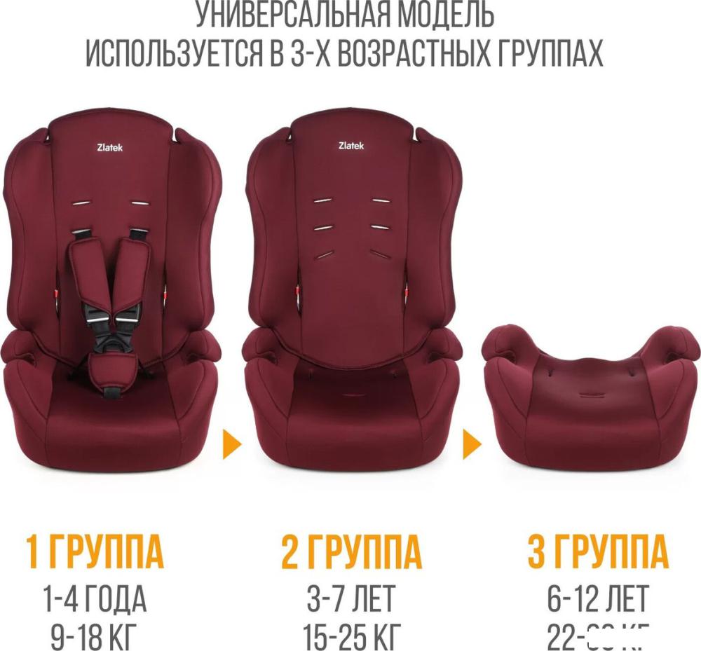 Детское автокресло Zlatek Basic ZL513 KRES4137 (бордо)