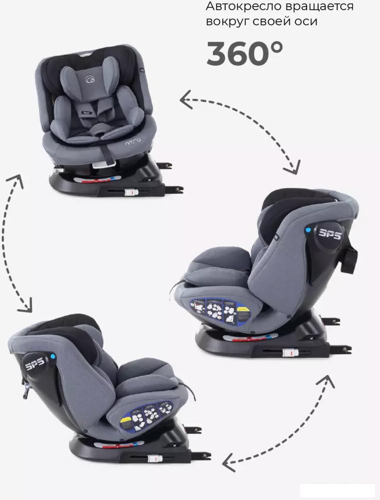 Детское автокресло Rant Nitro Isofix UB619 (серый/черный)