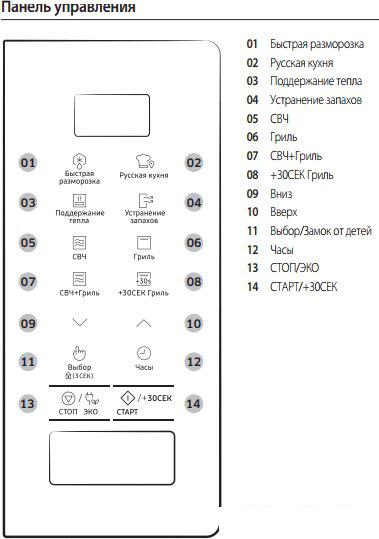 Микроволновая печь Samsung MG22M8054AK