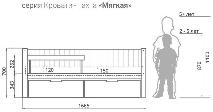 Кровать-тахта Бельмарко Svogen мягкий 00738 160x70 (мятный)
