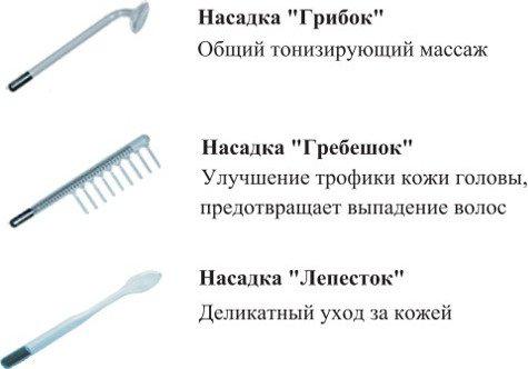 Импульсный массажер sertsa BP-9001