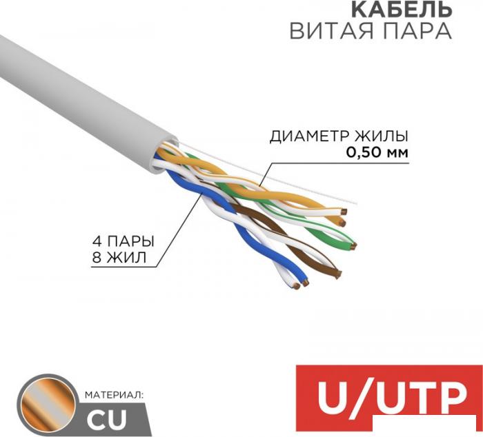 Кабель Rexant 01-0069