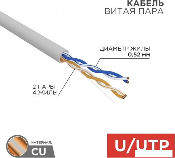 Кабель Rexant 02-0002