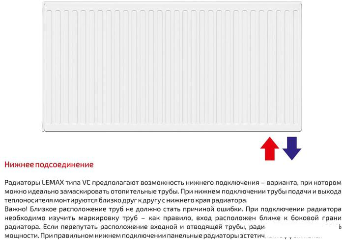 Стальной панельный радиатор Лемакс Valve Compact 11 500x1000