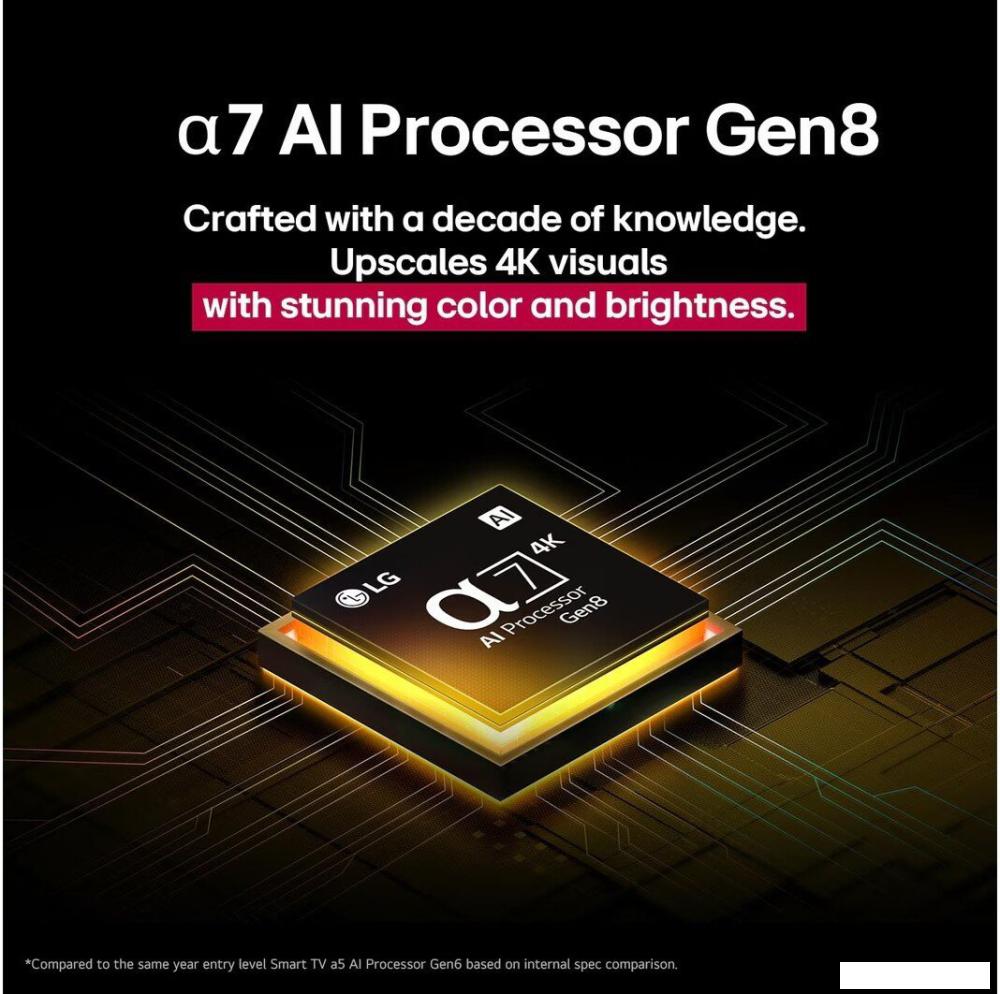 Телевизор LG QNED AI QNED70 75QNED70A6A