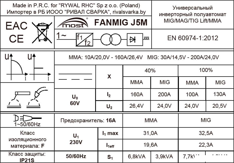 Сварочный инвертор MOST FANMIG J5M