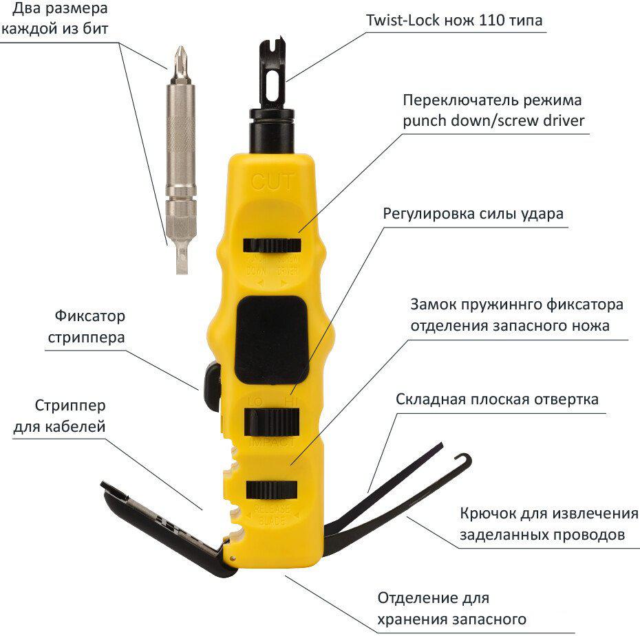 Инструмент для разделки контактов Lanmaster LAN-PND-110/SSH