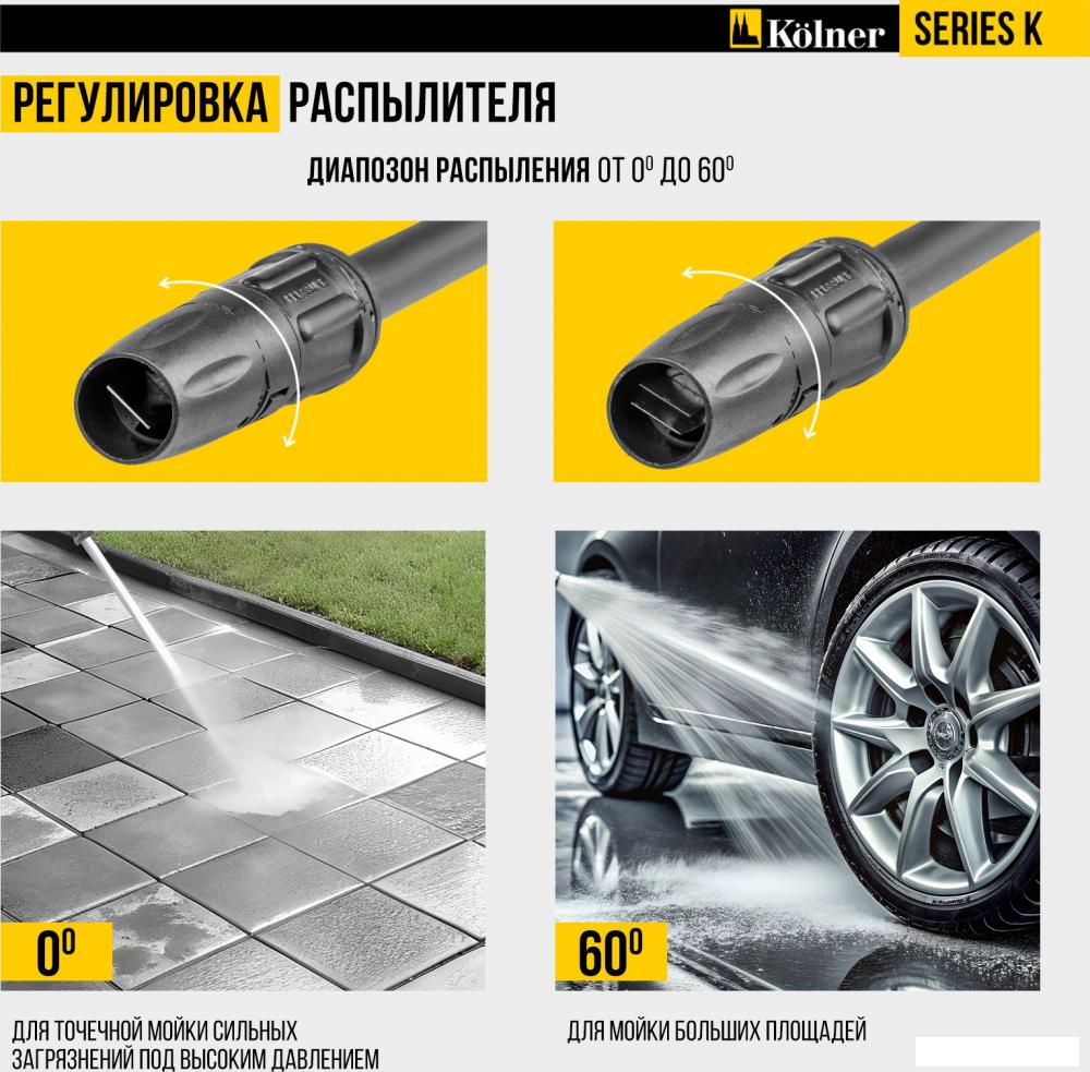 Мойка высокого давления Kolner K170 LUX