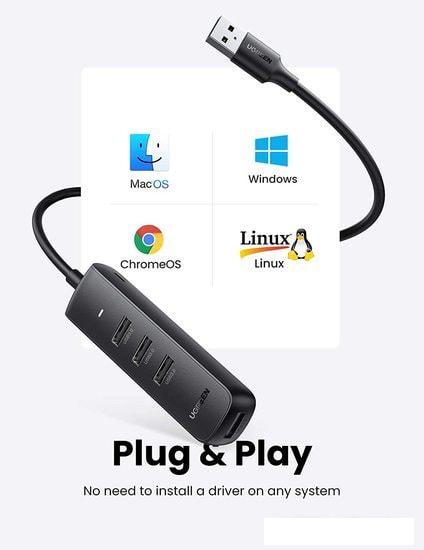 USB-хаб Ugreen CM416 80657