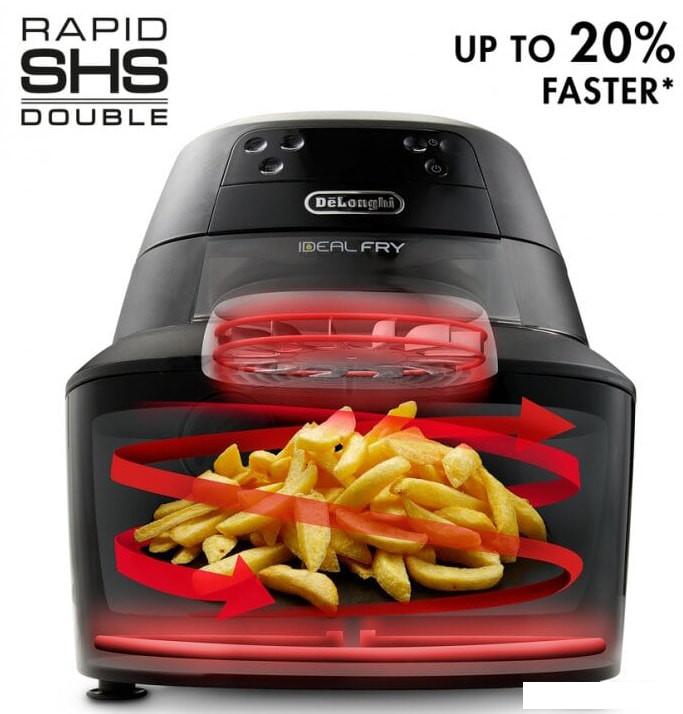 Аэрофритюрница DeLonghi FH2184.BK