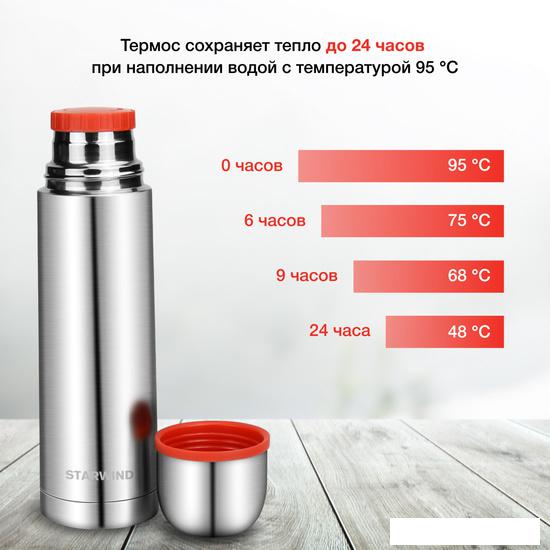 Термос StarWind 10-500 500мл (серебристый/красный)