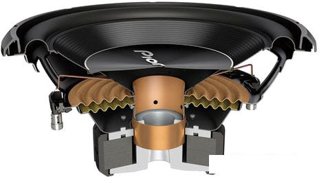 Головка сабвуфера Pioneer TS-A300S4