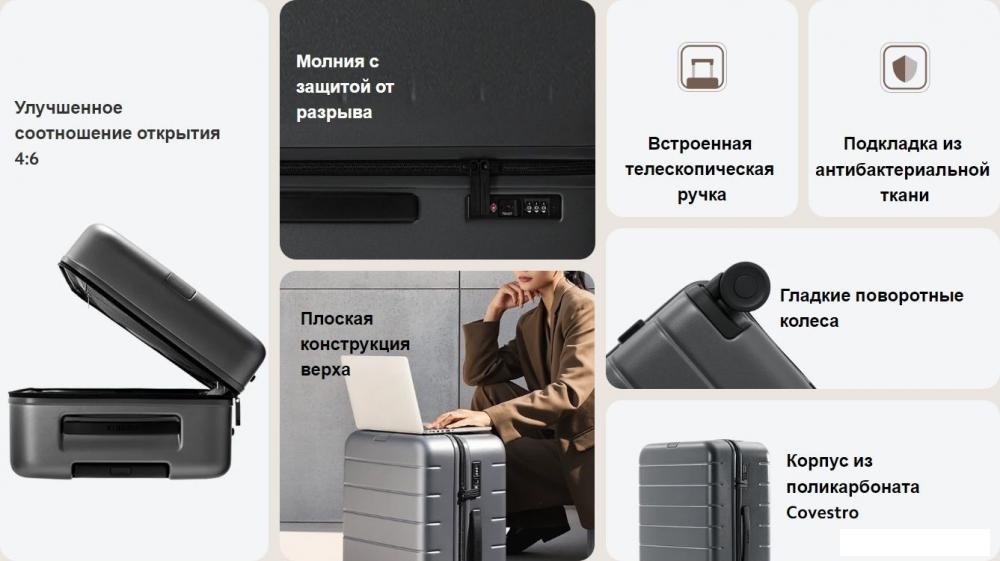 Чемодан Xiaomi Luggage Classic Pro 28" BHR8605GL (черный)