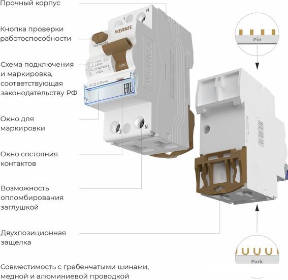 Выключатель автоматический Werkel W912P406